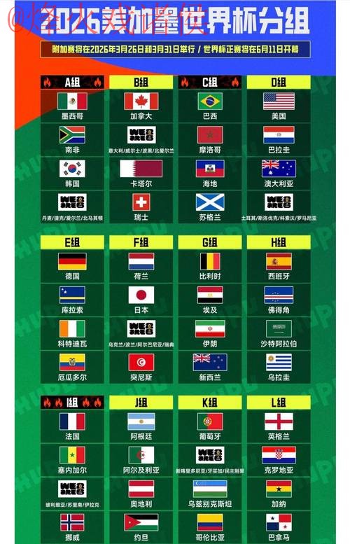 2026世界杯买球平台排行分析 2026世界杯买球平台排行分析