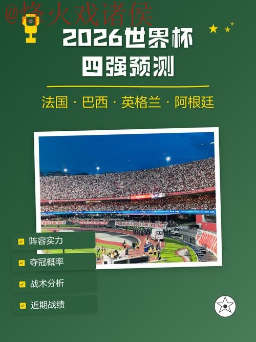 2026世界杯预测软件官方推荐 2026世界杯预测软件官方推荐