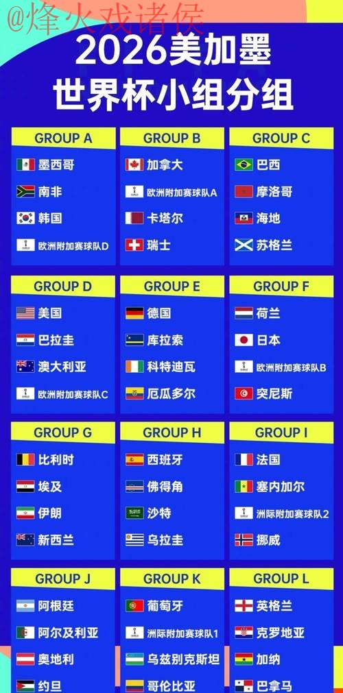 2026世界杯盘口排行全站解析 2026世界杯盘口排行全站解析