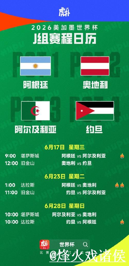 2026世界杯赛前预测变化解析,新手判断和赛程影响参考 2026世界杯赛前预测变化解析,新手判断和赛程影响参考